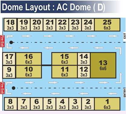 Dome Layout AC Dome D